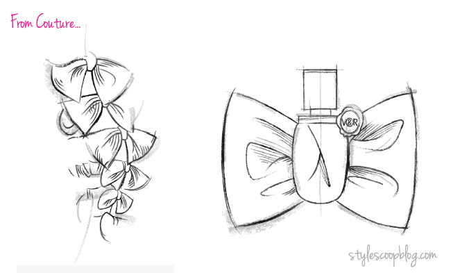 viktor&rolf-bon-bon-stylescoop-from-couture-to-fragrance-animation-3-4
