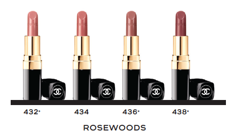 ROUGE COCO - Gabrielle Chanel's Lipstick Friends - StyleScoop